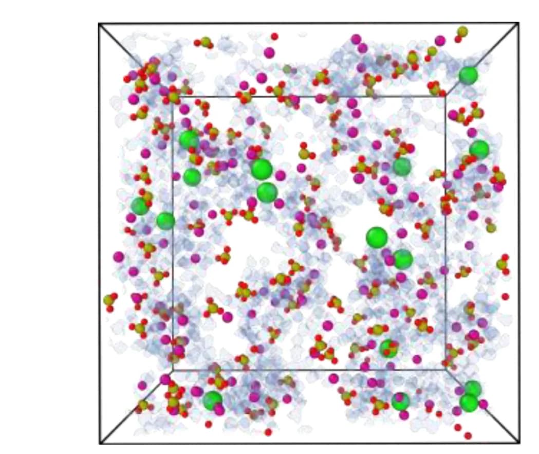 Open access visualization of 3D Plot, Chemical Structure, Amorphous Model, Polymers, Potassium Chloride