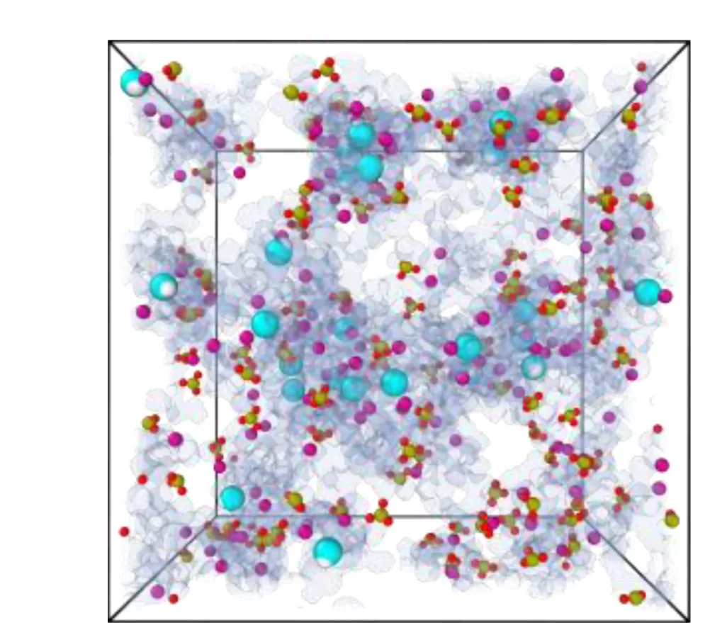 Open access visualization of 3D Plot, Chemical Structure, Amorphous Model, Polymers, Potassium Hydroxide