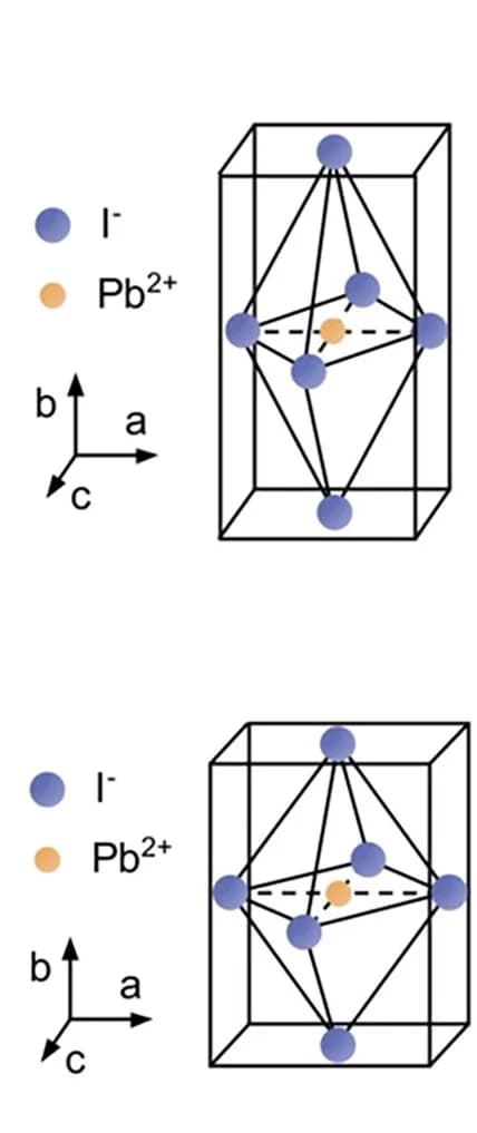 Open access visualization of Chemical Structure, Lattice Parameter, CB6s Thin Film, CB12s Thin Film, Schematic