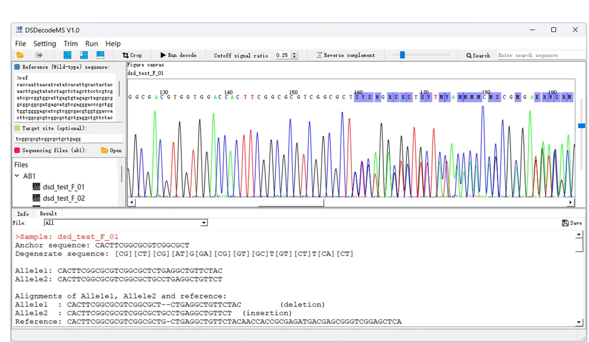 Open access visualization of Line Plot, DSDecodeMS Interface, Reference Panel, Sequencing File Input, Chromatogram Traces