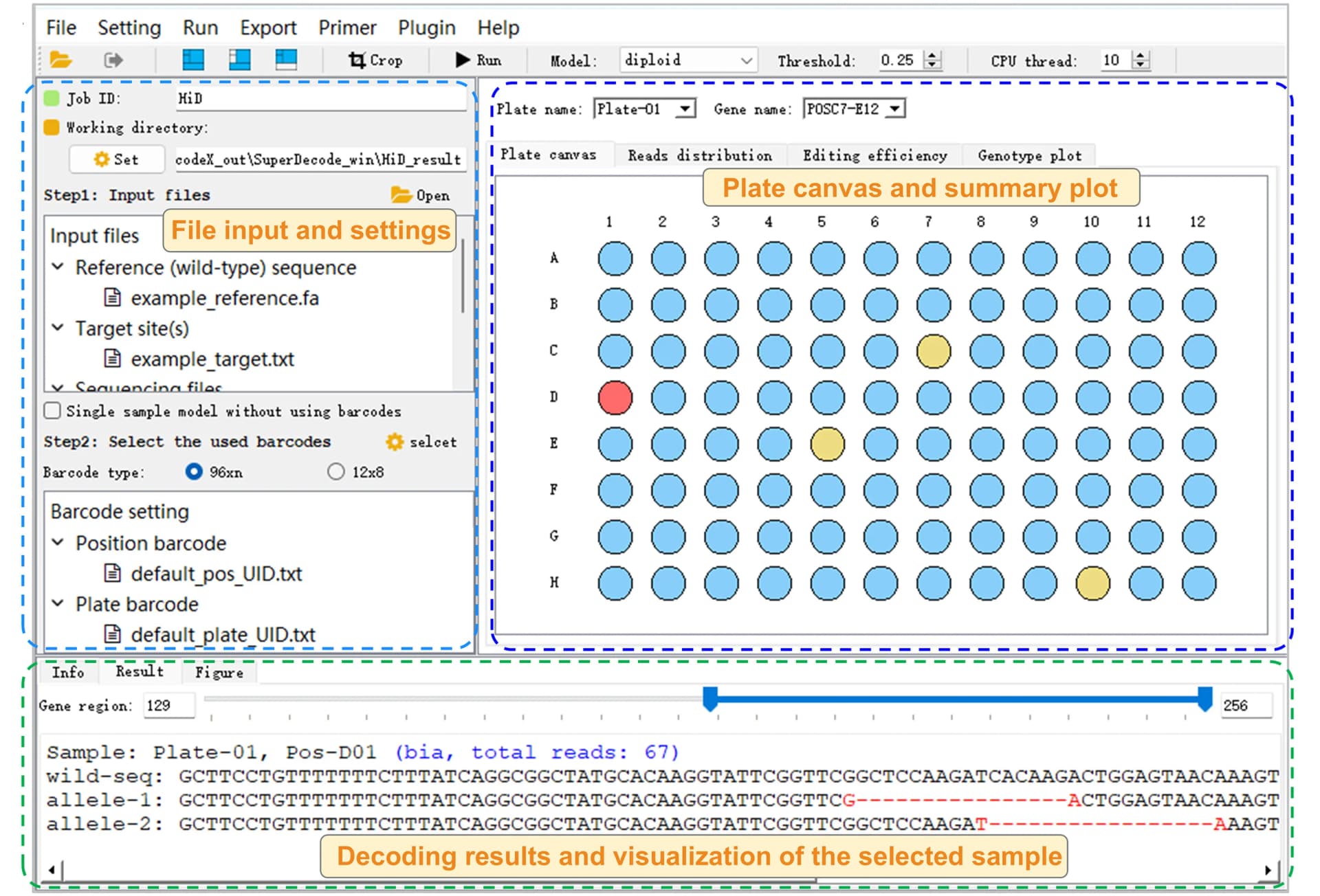 Open access visualization of Workflow, Illustration, HiDecode, LaDecode, Interface design