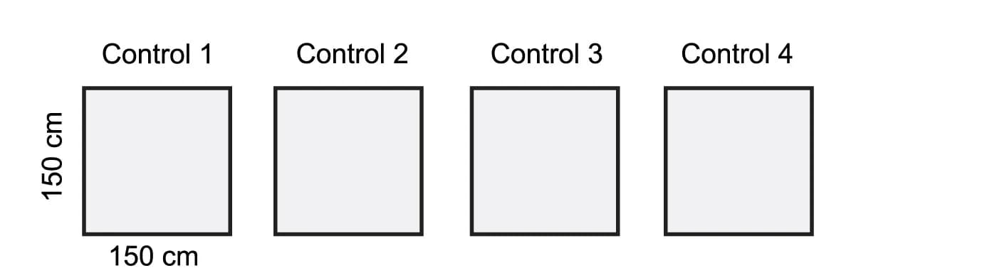 Open access visualization of Bar Plot, Control Experiments, Object, Rats, Open Field Arena