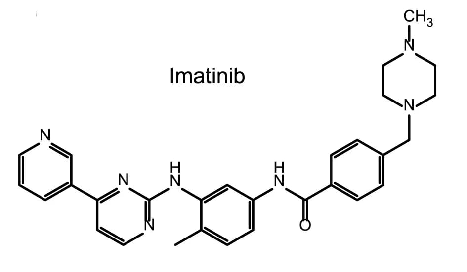 Open access visualization of Chemical Structure, Imatinib