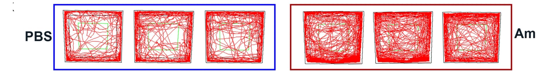 Open access visualization of Line Plot, Movement Trajectory, Mice, Open Field