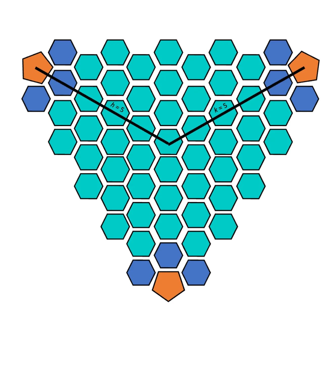 Open access visualization of Illustration, Carboxysome Shell, Schematic Representation, T Number