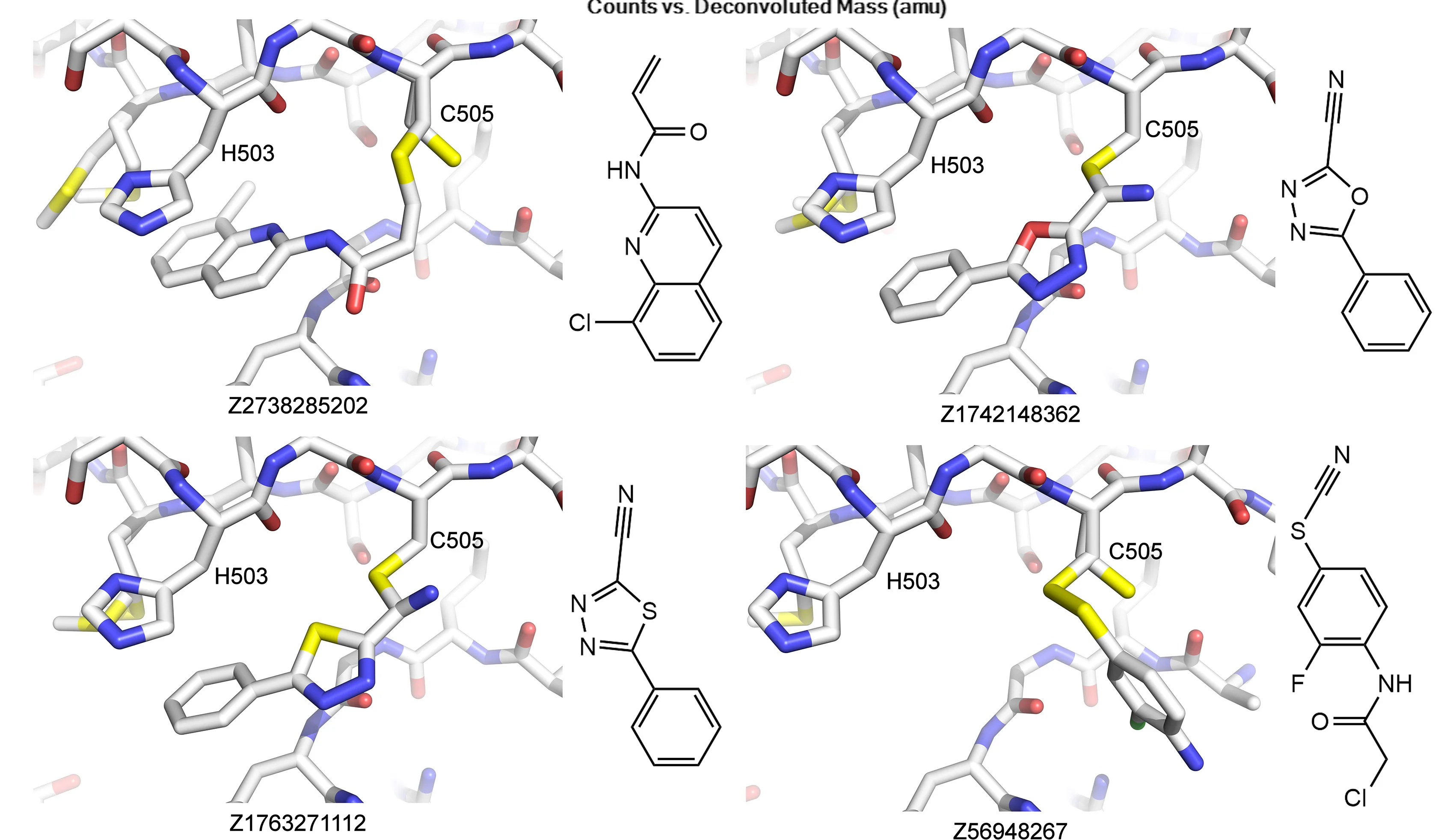 Open access visualization of Protein Structure, Chemical Structure, SHIP1 Crystals, Covalent Bond, Unbound Compound