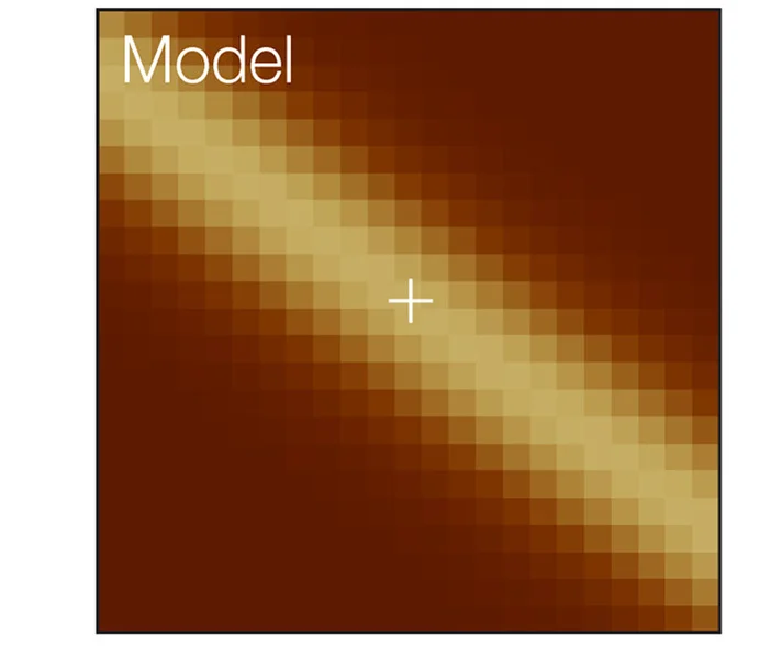 Open access visualization of Heatmap, Gaussian Wall Model, 2D Height Image