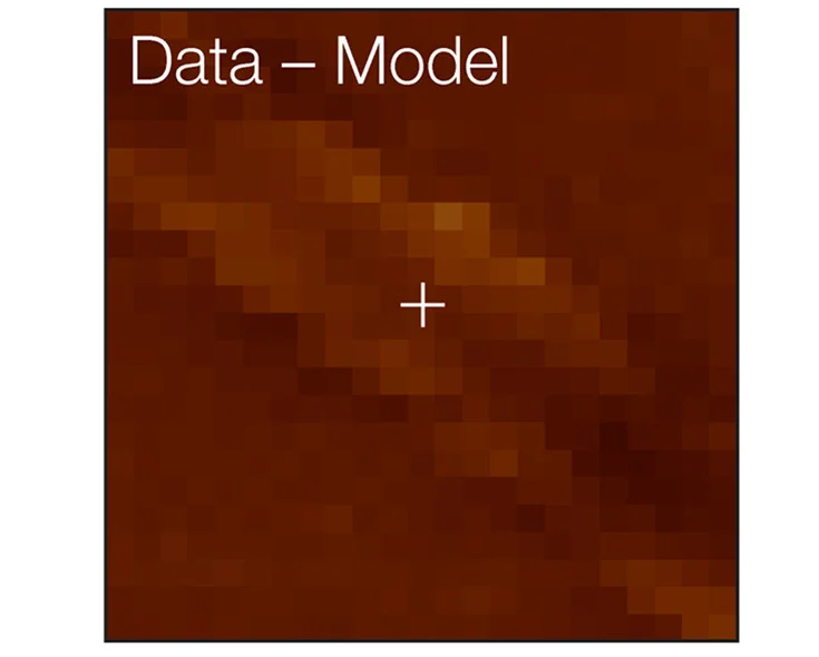 Open access visualization of Microscopy, Pixel Residuals, 2D Height Image, Helical Axis