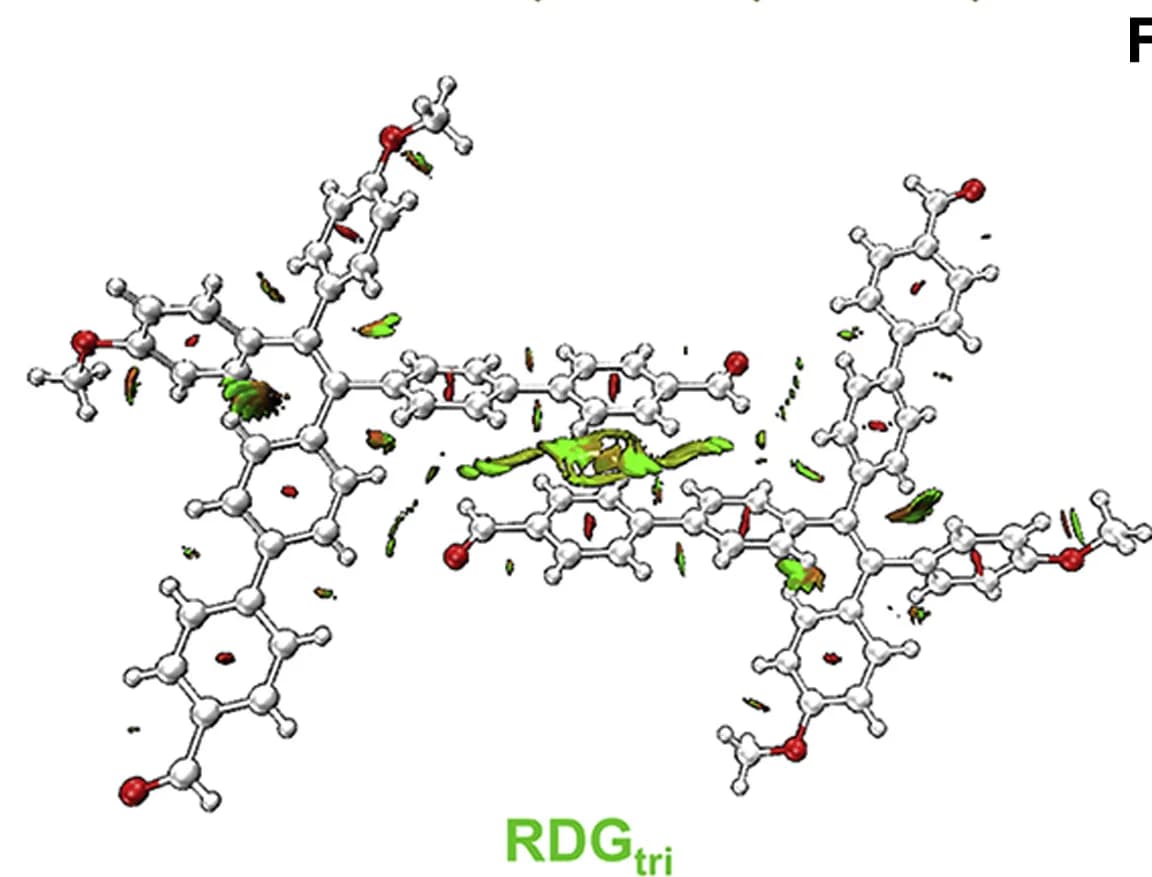 Open access visualization of Chemical Structure, RDG, Triclinic Crystal, TPE-G