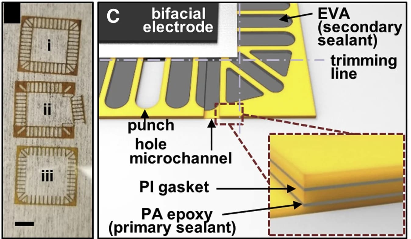 Open access visualization of Illustration, Optical Image, PI Gaskets, Microchannel, Spacer Gasket