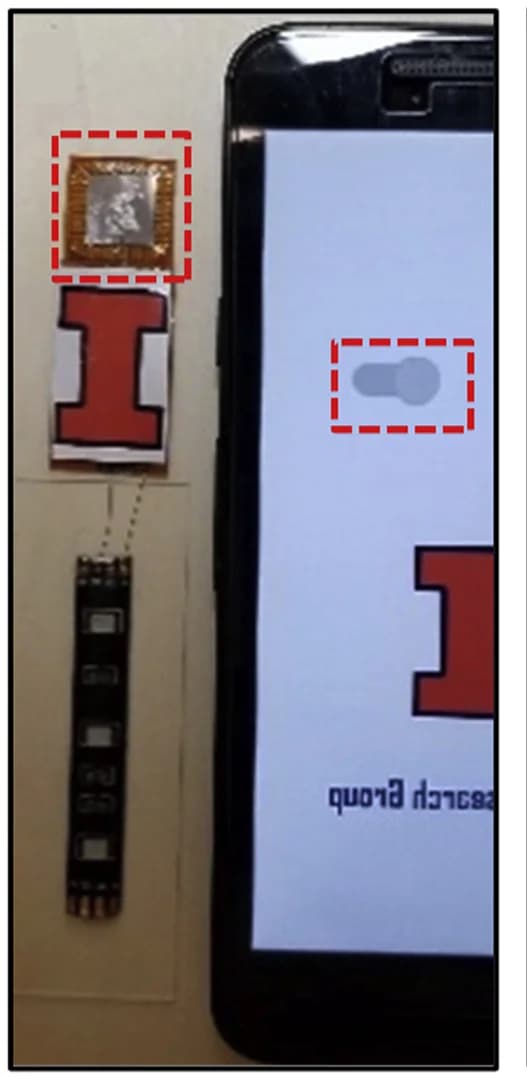 Open access visualization of Photo, Communication, Smart Device, LED Light