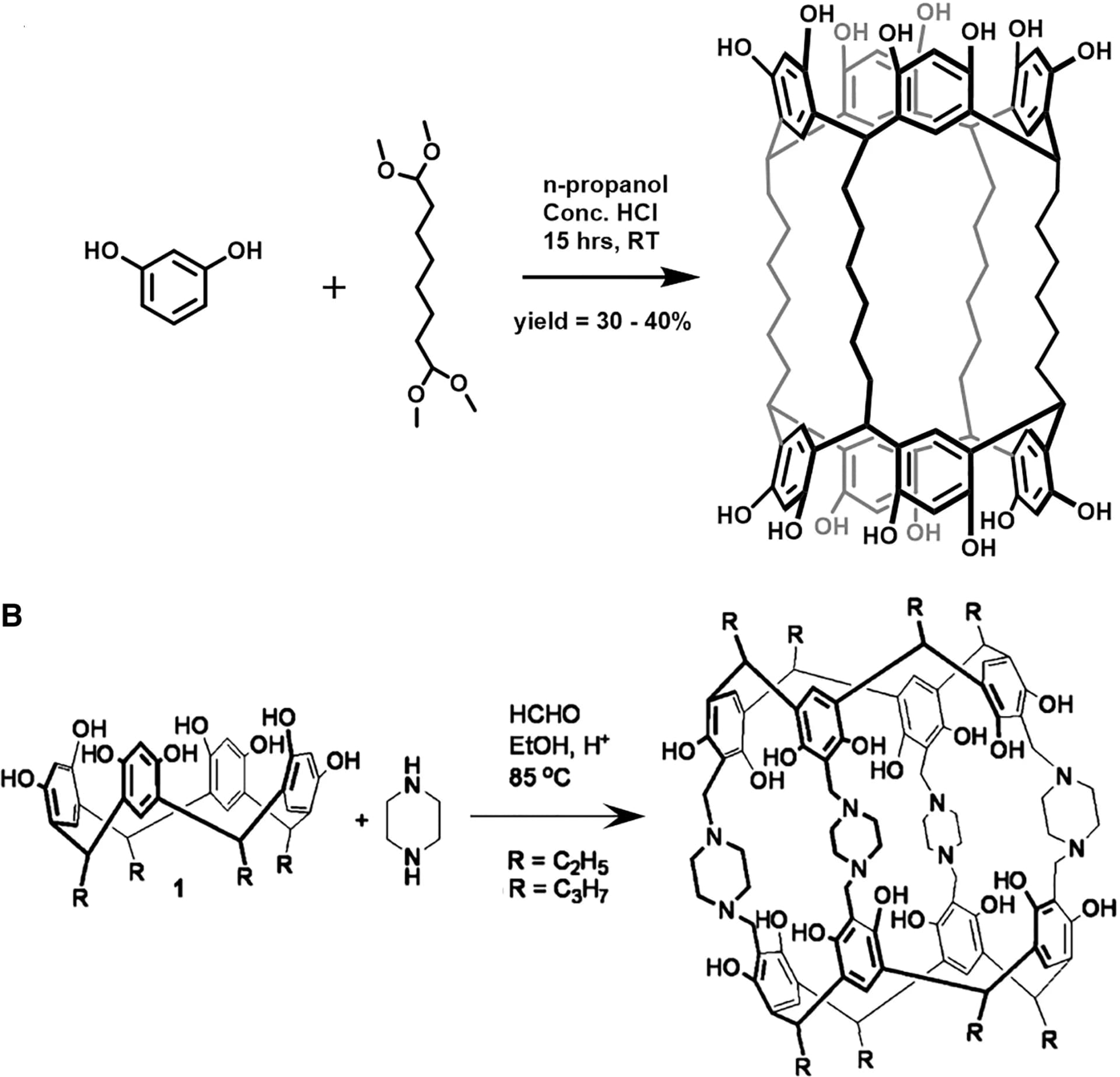 Open access visualization of Chemical Structure, Synthetic scheme, ABR-6