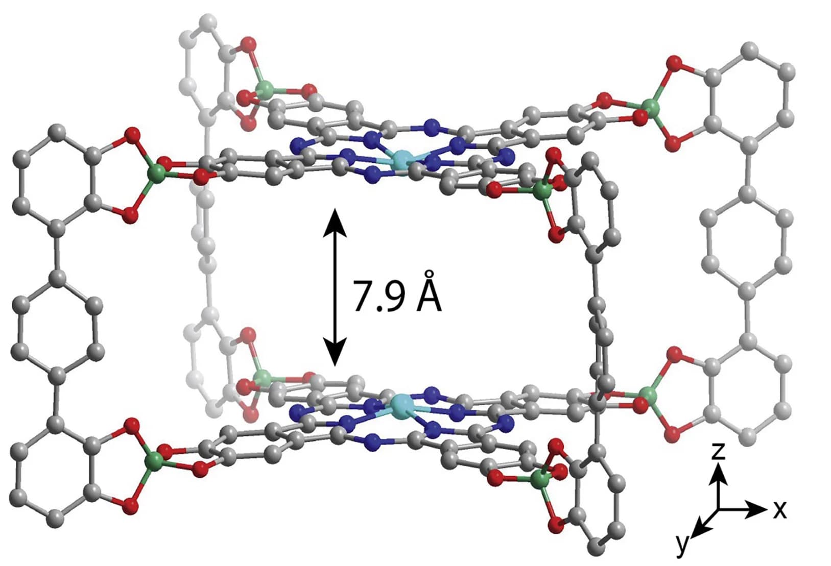 Open access visualization of Protein Structure, Chemical Structure, ZnPc Cage