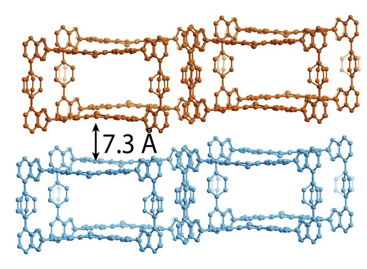 Open access visualization of Chemical Structure, ZnPc Cage, Packing Structure