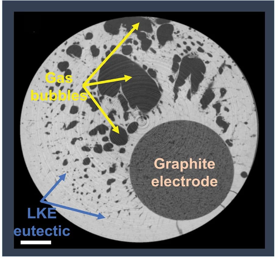 Open access visualization of Microscopy, LKE, Electrolysis, Graphite Electrode, Gas Bubbles