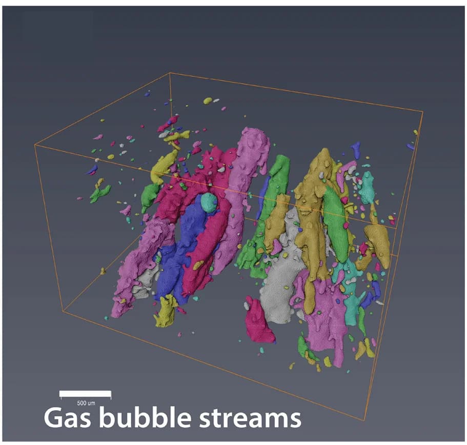 Open access visualization of 3D Plot, LKE, Electrolysis, Graphite Electrode, Gas Bubbles