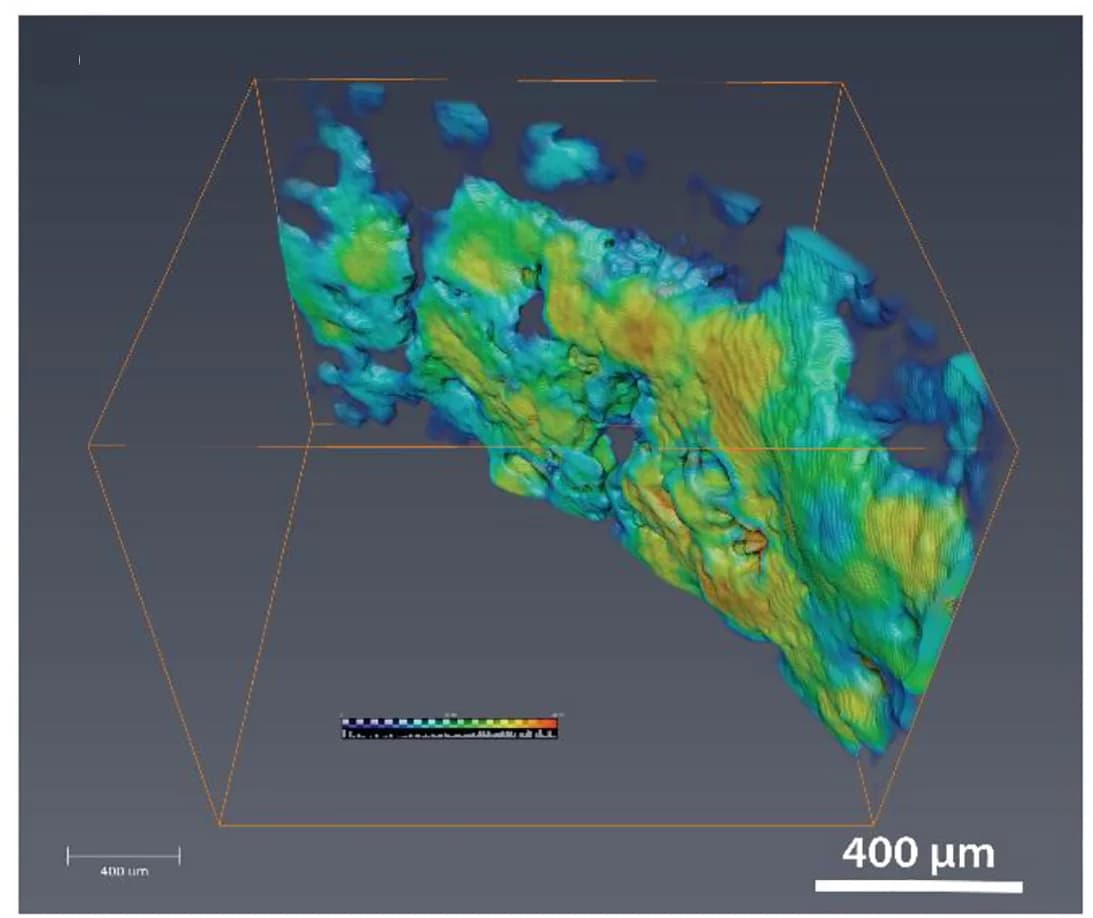 Open access visualization of 3D Plot, Thickness Distribution, Cobalt, 3D