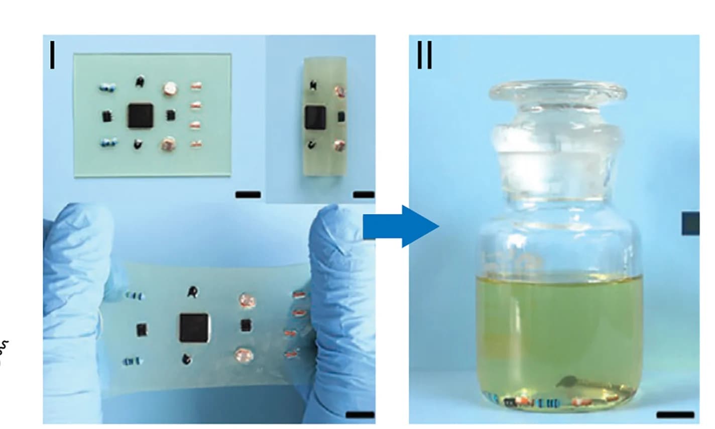 Open access visualization of Photo, Bending, Stretching, Dissolution, FPU Sample