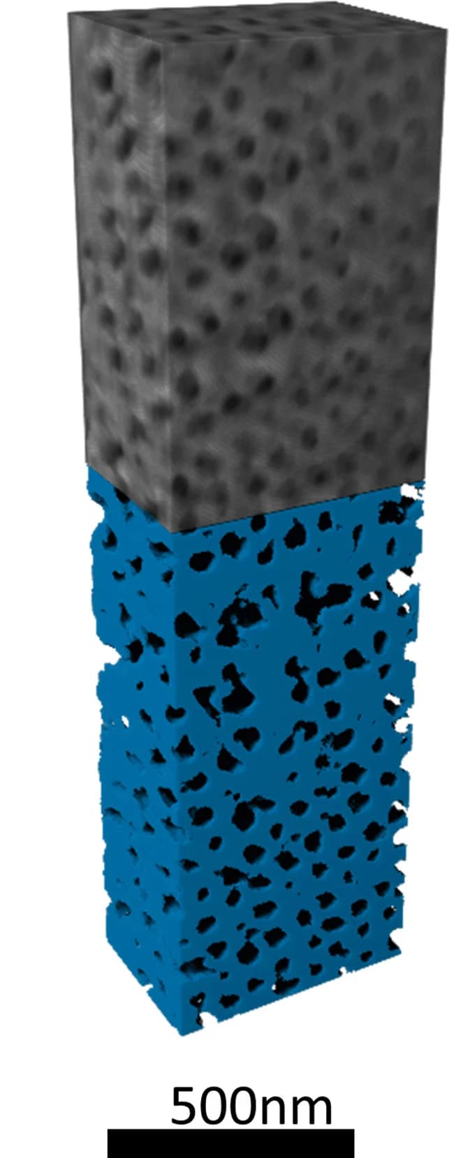 Open access visualization of 3D Plot, Microscopy, Volumetric Density, Serial Sectioning, Superlattice