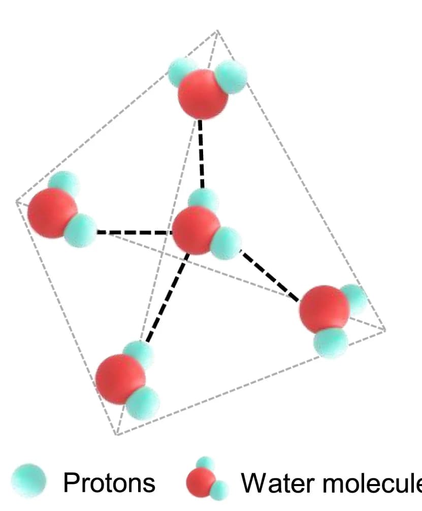 Open access visualization of Chemical Structure, Water molecule, Tetrahedral coordination, Hydrogen bonds