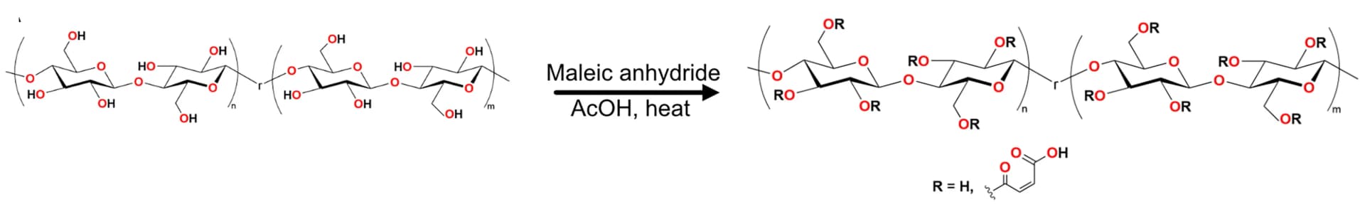 Open access visualization of Chemical Structure, Cellulose Fibers, Maleic Anhydride, Acetic Acid