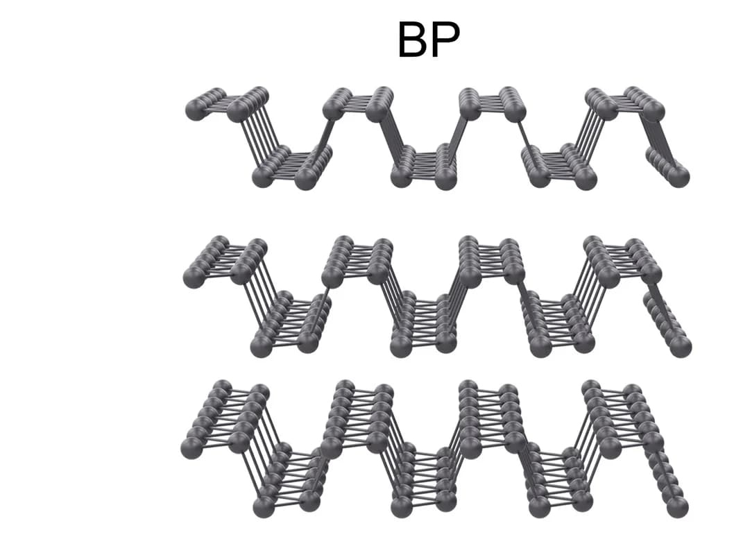 Open access visualization of Protein Structure, Chemical Structure, Molecular Configurations, Violet Phosphorus