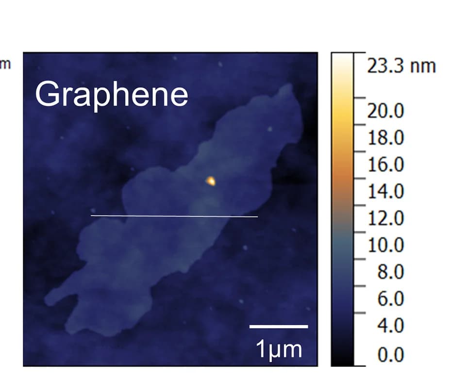 Open access visualization of Microscopy, AFM 2D Images, Graphene