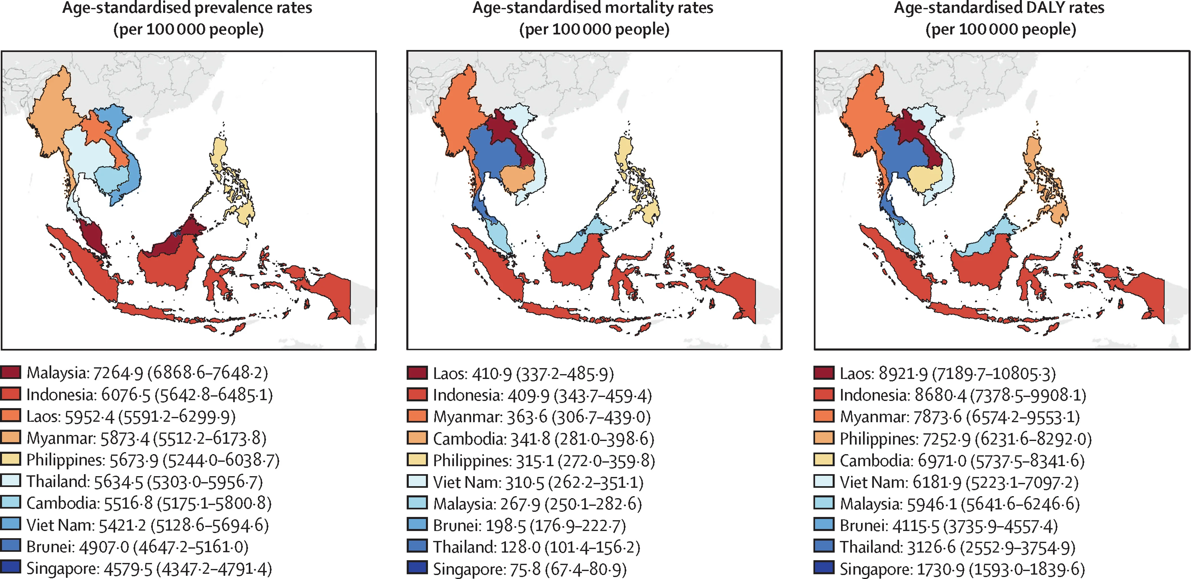 Open access visualization of Geo Map, PM2.5 Exposure, DALYs, Africa, Sectors