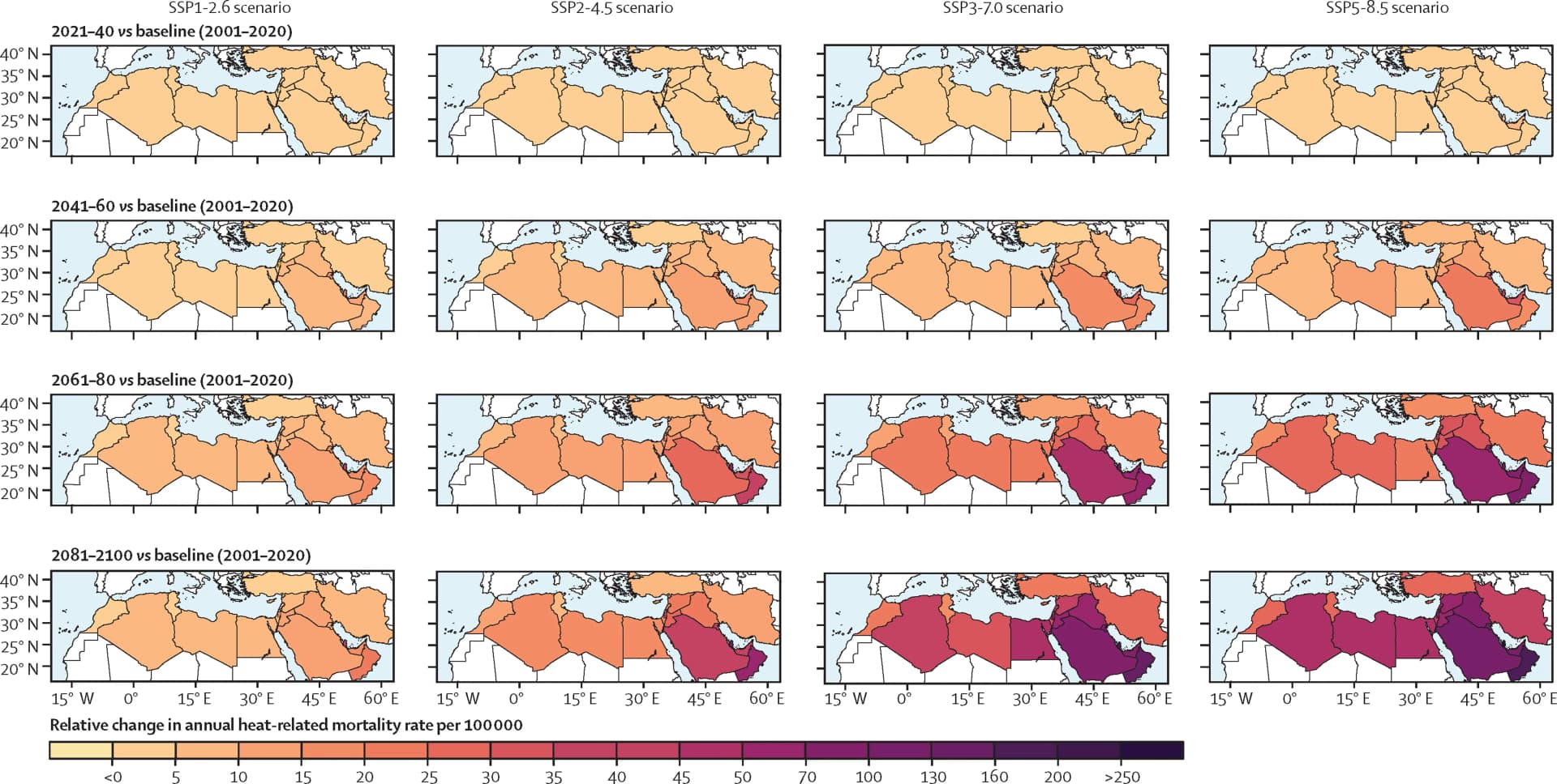 Open access visualization of Geo Map, Heatmap, CMIP6, SSP, Climate Projection