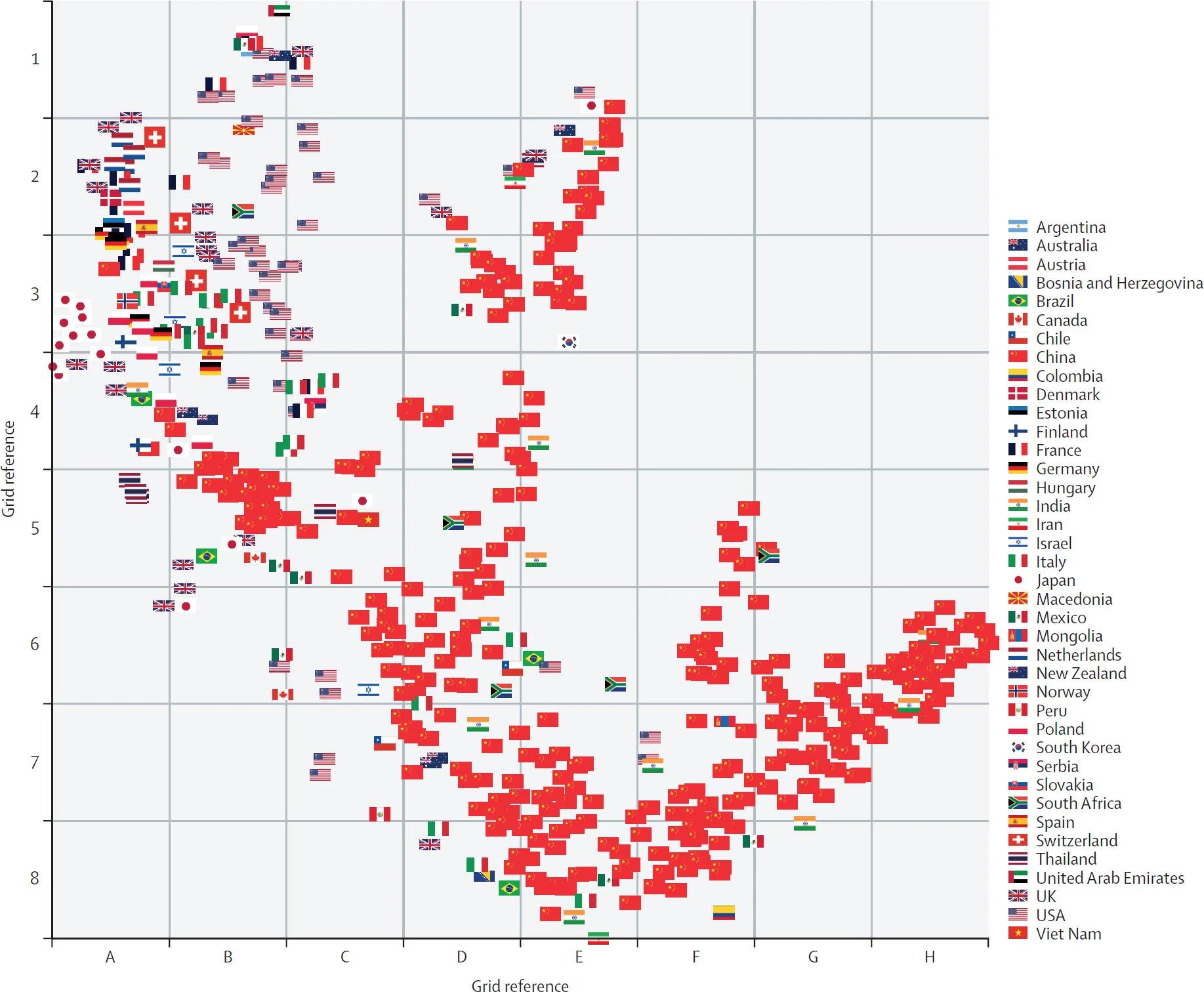 Open access visualization of Scatter Plot, t-SNE Plots, Transcription Profiles, Tumor Microenvironment, Single Cell
