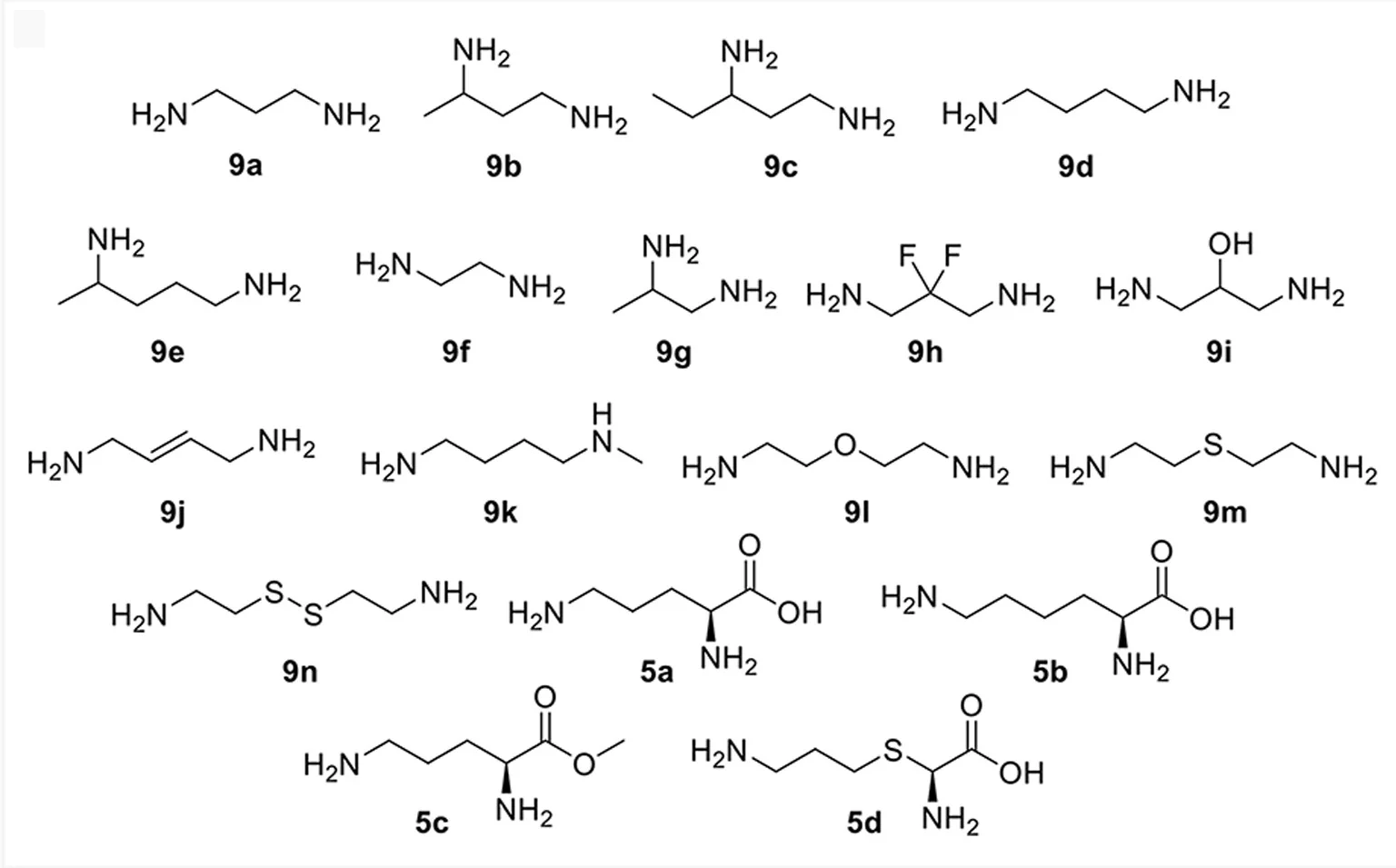 Open access visualization of Chemical Structure, Substrates, Diamines, Diamino Acids, Carbon Chain Length