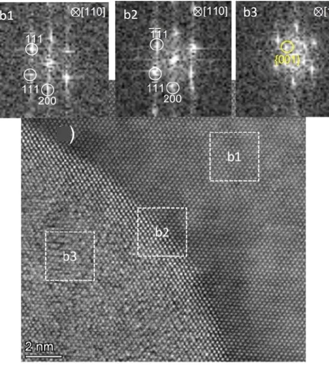 Open access visualization of Microscopy, HR-STEM, Interface, FFT