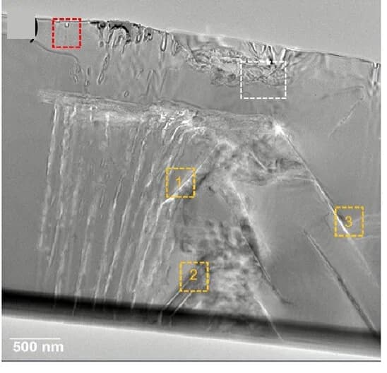 Open access visualization of Microscopy, Diamond, Laser Fabrication, Laser Overwriting