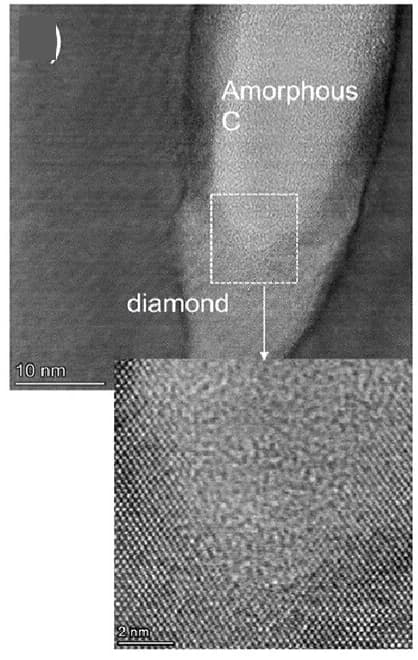 Open access visualization of Microscopy, Amorphous Carbon, Diamond, Interface