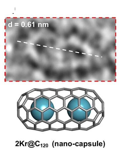 Open access visualization of Microscopy, Chemical Structure, Enlarged Views, Structural Models, Kr Atoms
