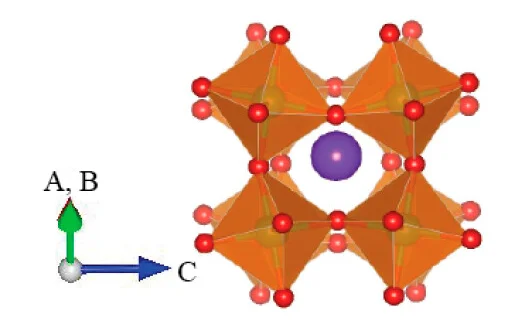 Open access visualization of 3D Plot, Chemical Structure, Crystal Structure, H-doped NNO, Nd Atom