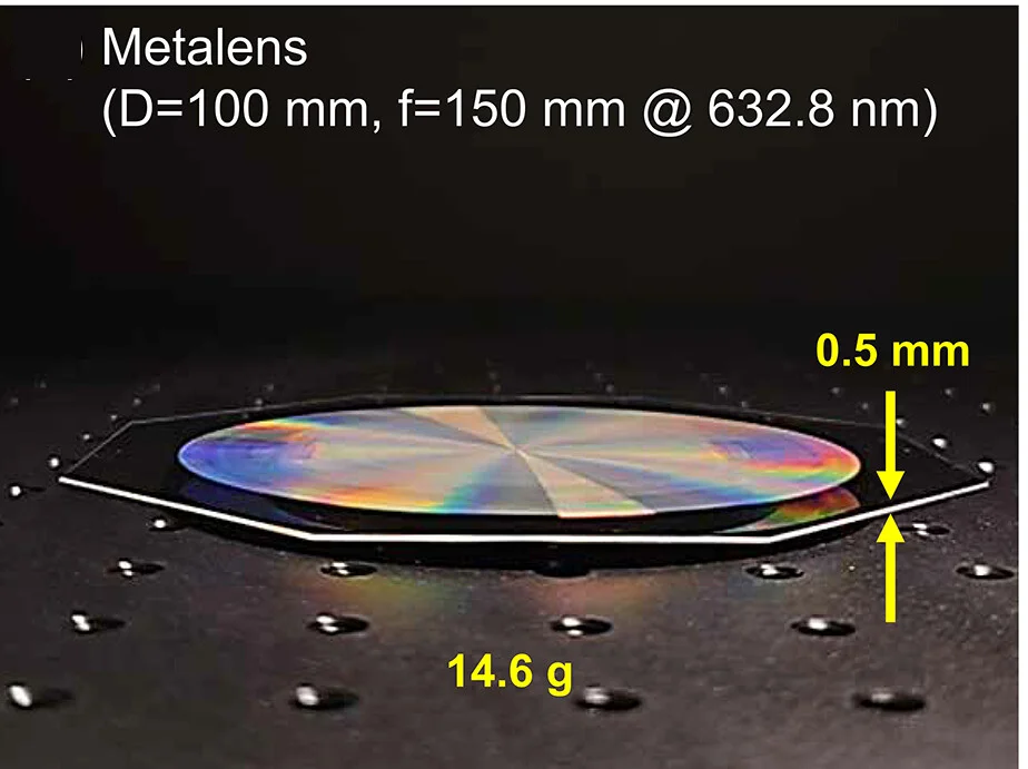 Open access visualization of Photo, Photographs, Metalens