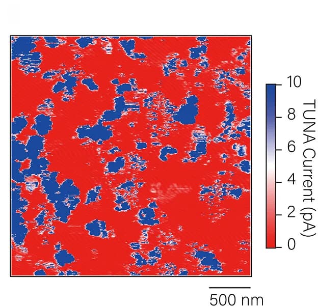 Open access visualization of Heatmap, Nanocurrent, CB/IR, Mapping