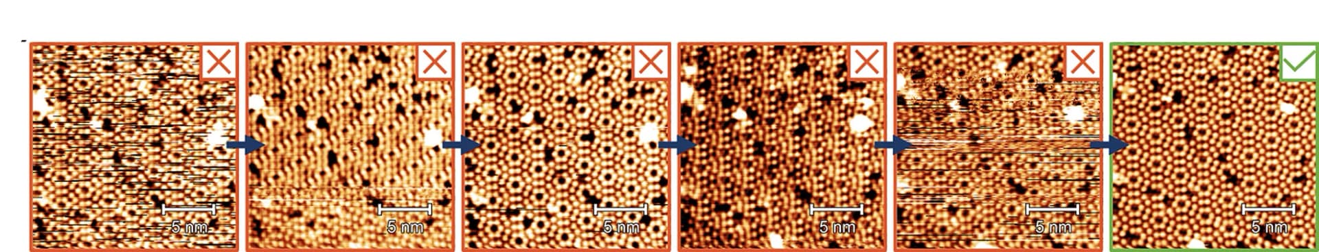 Open access visualization of Microscopy, Constant Current Images, Si(111) Surface, Tip Preparation Tool, Tip Shaping