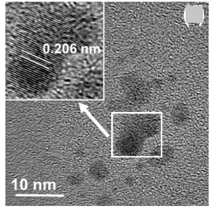Open access visualization of Microscopy, HRTEM Images, His-CQDs, Lattice Fringes