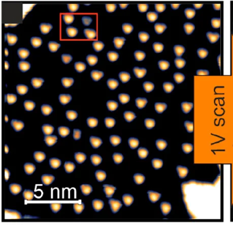 Open access visualization of Microscopy, STM Images, Cluster Phase, Bias Voltage