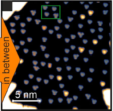 Open access visualization of Microscopy, STM Images, Cluster Phase, Bias Voltage