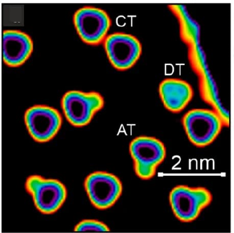 Open access visualization of Microscopy, Clusters, Enlarged View