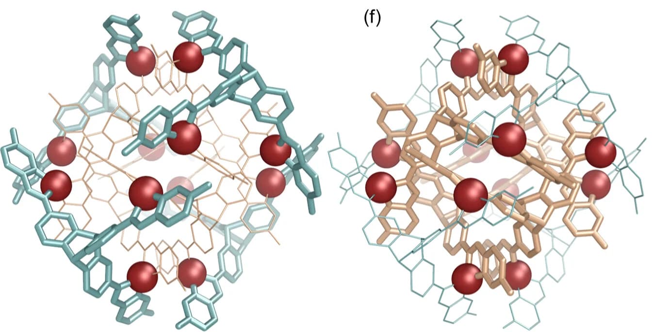 Open access visualization of Chemical Structure, Crystal Structure, Ligands, CuI