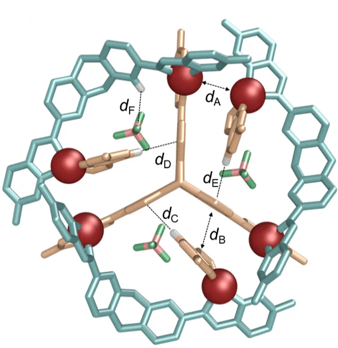 Open access visualization of Chemical Structure, Crystal Structure, CuI Centers, Aromatic Rings, C-H Interactions