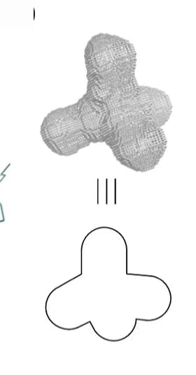 Open access visualization of 3D Plot, Chemical Structure, Cavity, Simplified Representation