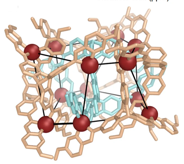 Open access visualization of Chemical Structure, X-ray Crystal Structure, CuI, Ligands, Hexagonal Prismatic Framework