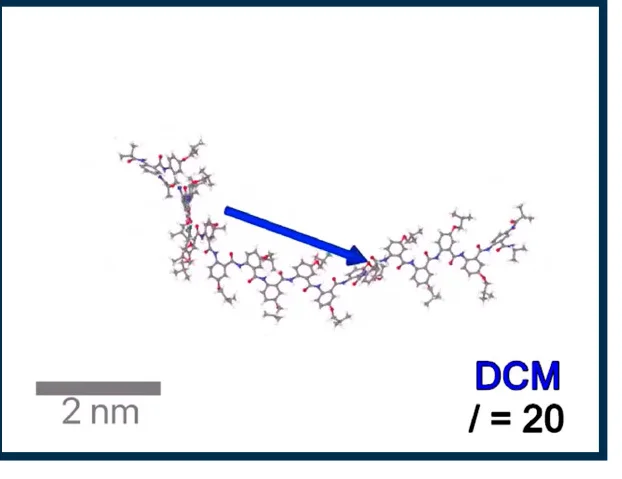 Open access visualization of Chemical Structure, Dichloromethane, Macrodipoles, PQEq-MD Simulations, Aaa-(Box)l-2-Aaa