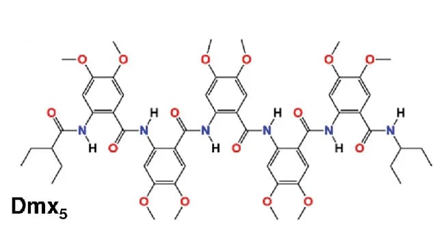 Open access visualization of Chemical Structure, Chemical Structures, AA Pentamers, Side Chains