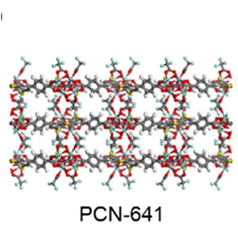 Open access visualization of Chemical Structure, Crystal Structure, PCN-641